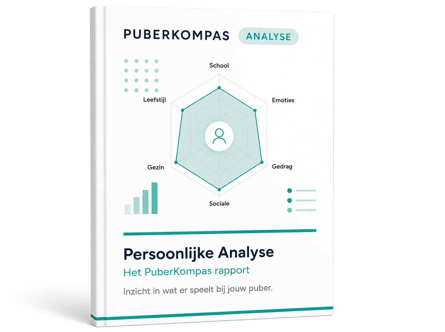 Voorbeeld cover Persoonlijk Premium-rapport